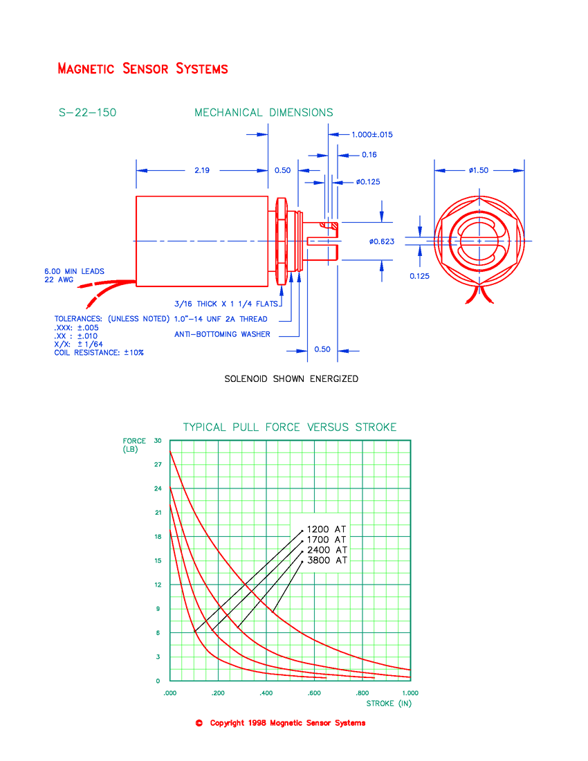 Tubular Pull Solenoid S-22-150, Page 2